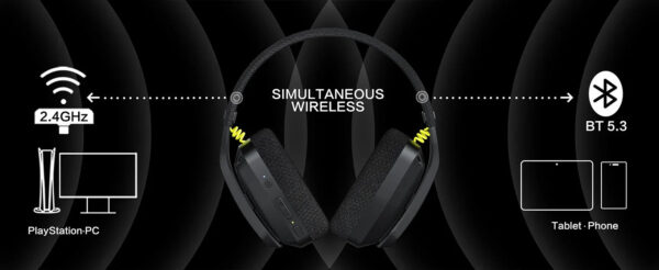 BINNUNE 2.4GHz Wireless Gaming Headset with Mic for PS5, PS4, PC, Mac, and Bluetooth Devices - Image 8