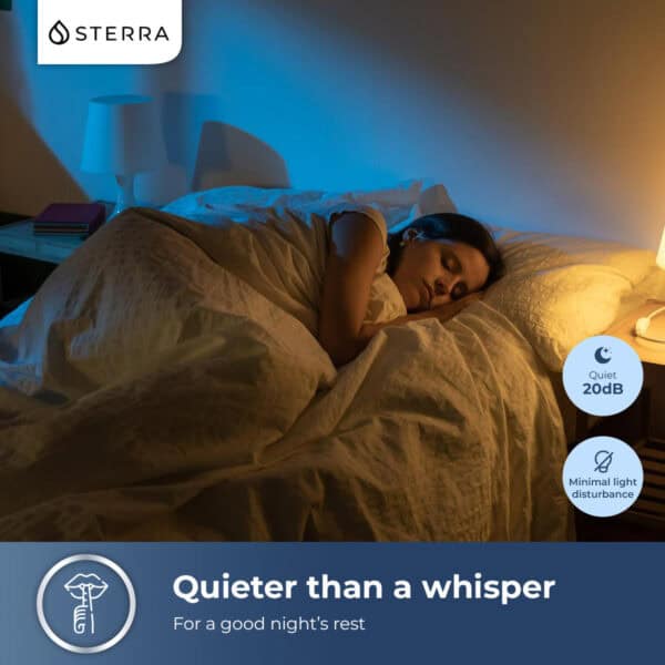 Ultra-Powerful Air Purifier with UV-Cleansing Light, Ioniser and 3 Layer Filtration System - Image 10