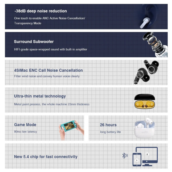 Superb Bass Gaming Earbuds - Image 3
